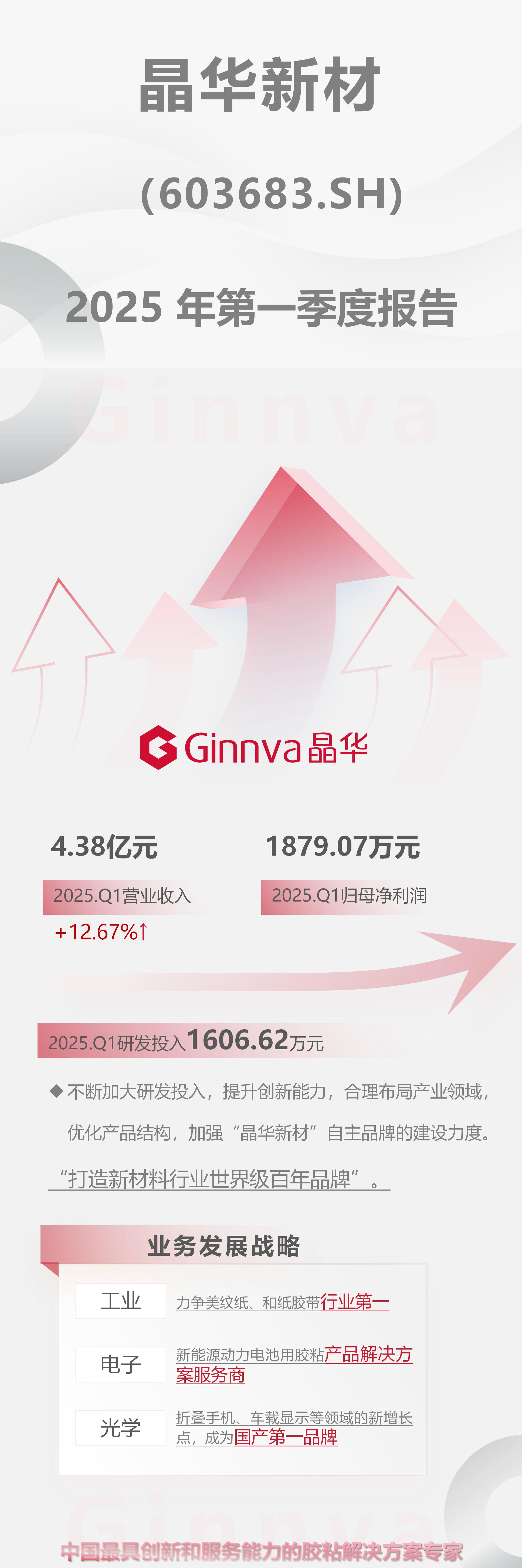 2025Q1_01.jpg